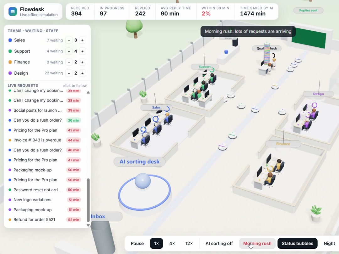 Flowdesk — a live 3D office showing where customer requests wait