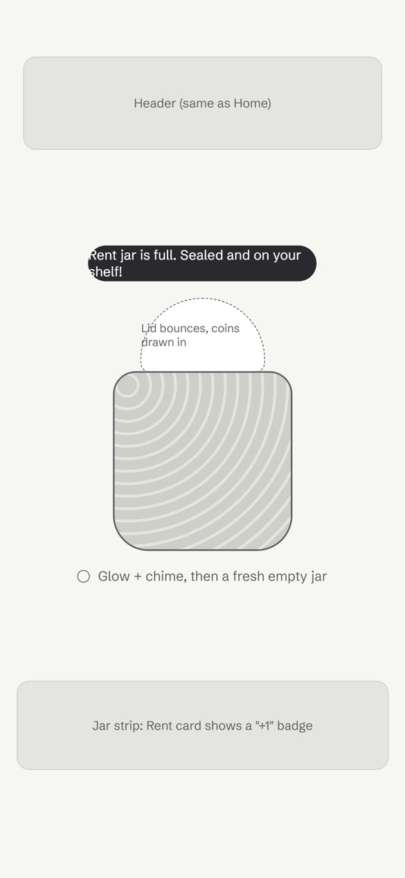 Wireframe — a full jar seals itself and joins the shelf