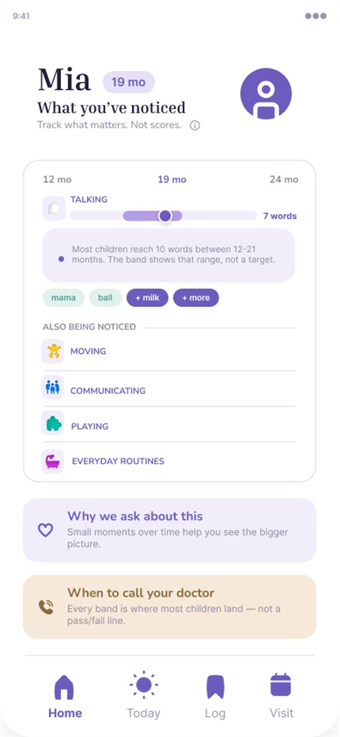 Home — what you've noticed, shown as ranges