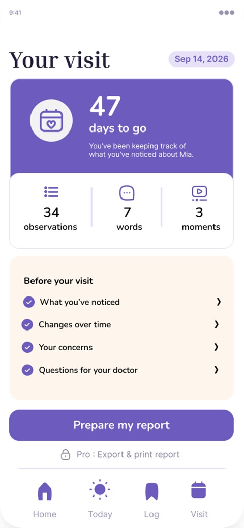 Visit — countdown and notes for the appointment