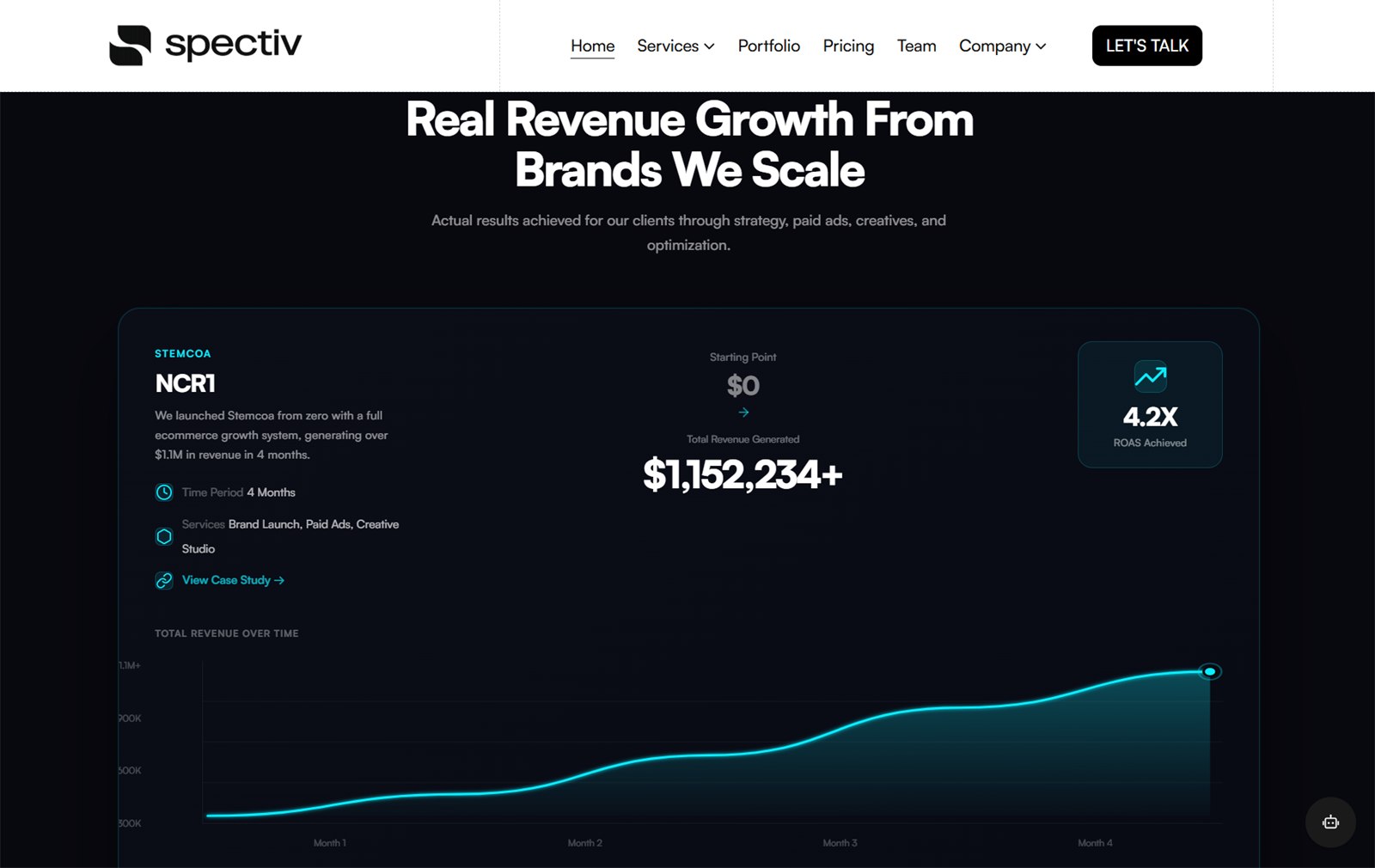 Spectiv landing page — desktop